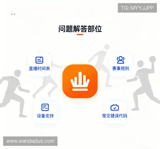疑问解答径